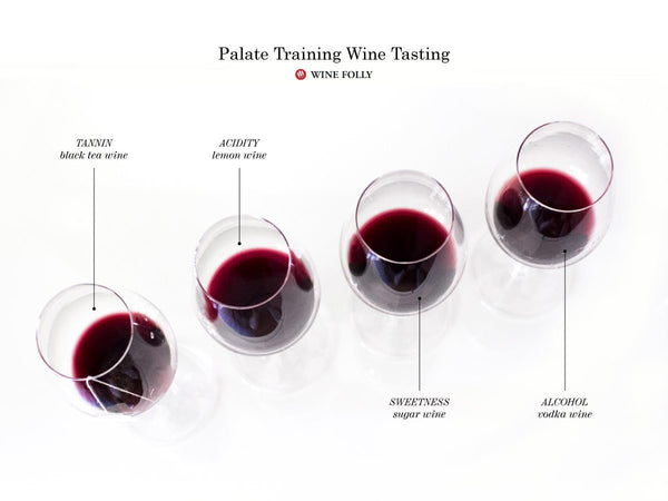 DIY Palate Training Wine Tasting - Spades Wines & Spirits 
