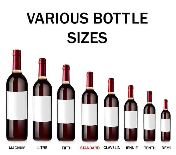 16 Proper Names for Wine Bottle Sizes 